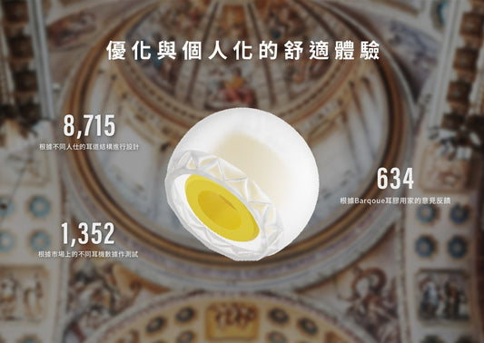 ELETECH Baroque Stage Wide Bore Silicon Eartips for In-Ear Monitor IEM Earphone 2 Pairs