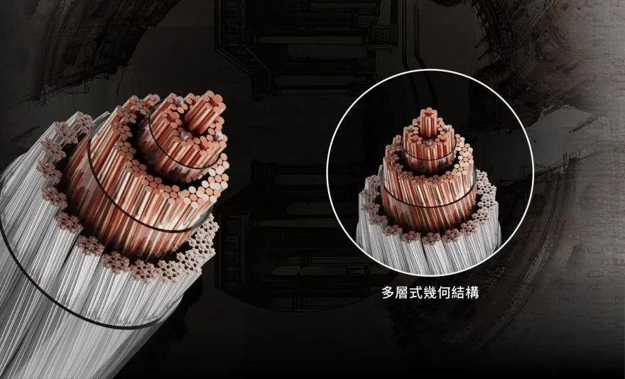 ELETECH Cipher HK Limited Edition In-Ear Monitor Earphone IEM Cable for 4.4mm Plug MMCX 0.78mm CM 2-Pin