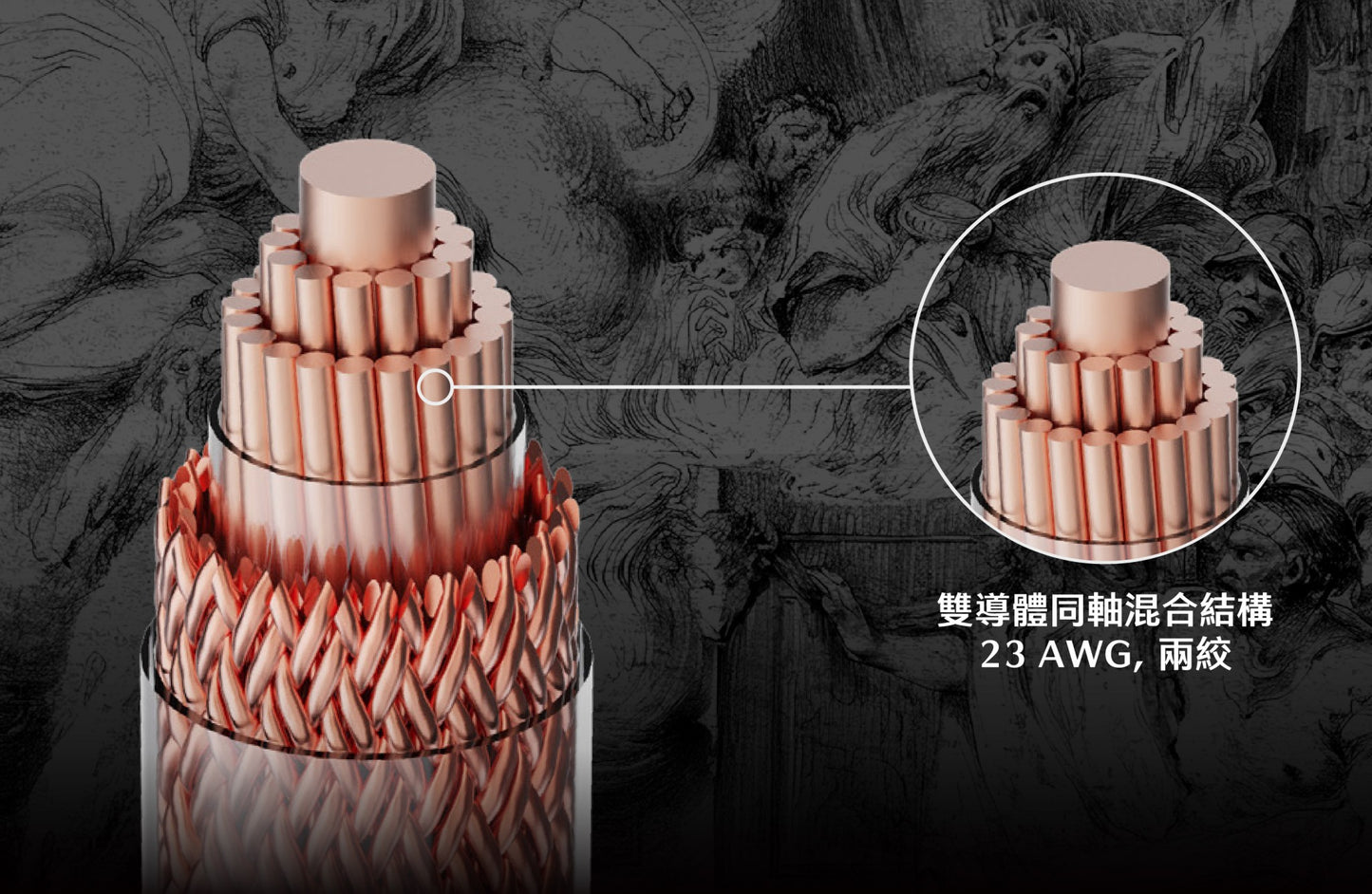 Eletech Modello Dual-Coaxial Hybrid Pure Copper IEM Cable