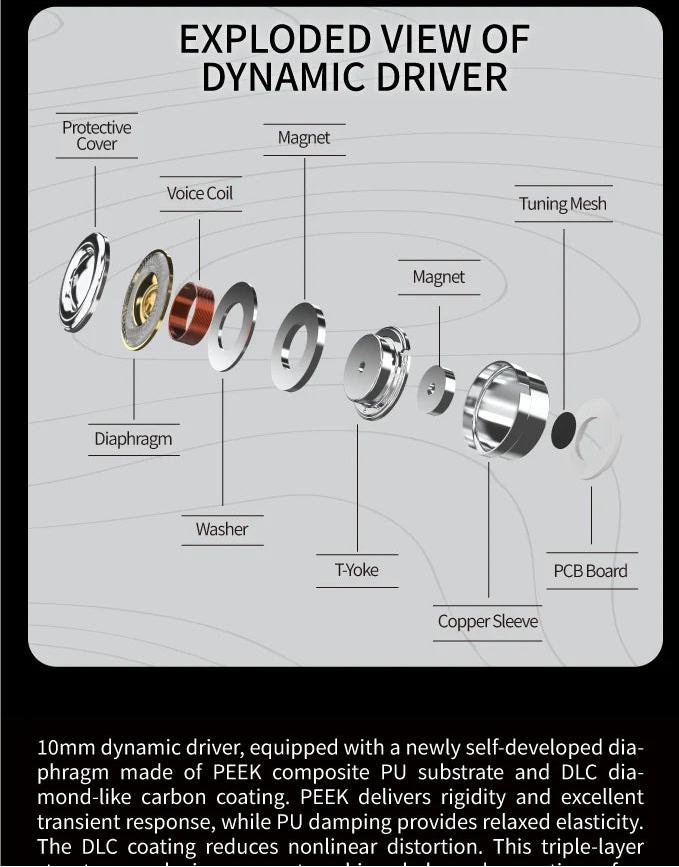 TangZu Yuan Li Remake IEMs - 10mm DLC Dynamic Driver Hi-Fi Earphones
