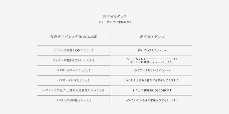 Dragon Ball Z x Final Audio COTSUBU True Wireless Bluetooth Earphone FRIEZA Version