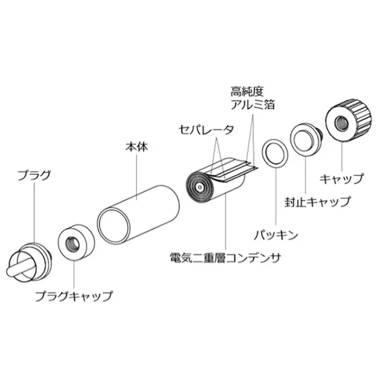 KOJO TECHNOLOGY Crystal Ep-G Series Plug-Type Ground Box Made in Japan