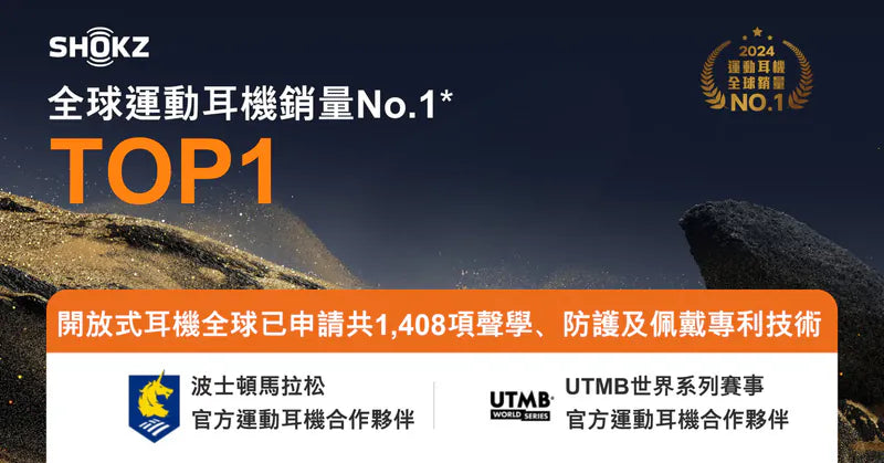 Shokz OpenRun Pro 2 S820 EK Limited Edition Wireless Bluetooth IP55 Bone Conduction Headphones (Copy)