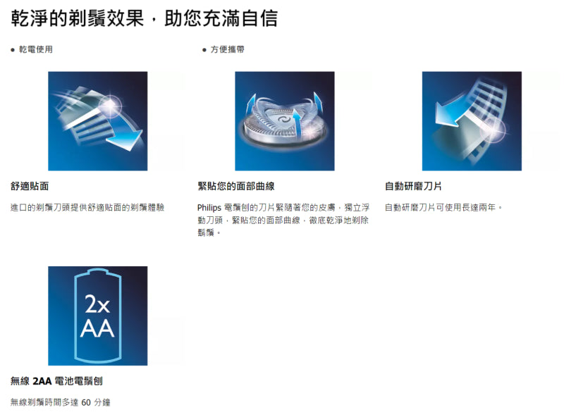 Philips PQ206 Portable Electric Shaver AA Battery Operated Black