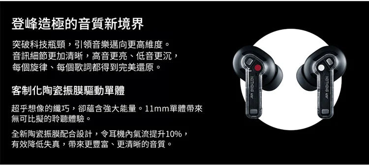Nothing Ear Hi-Res ANC True Wireless Bluetooth 5.3 Earphone 40-hr Listening Time with App 2 Colors