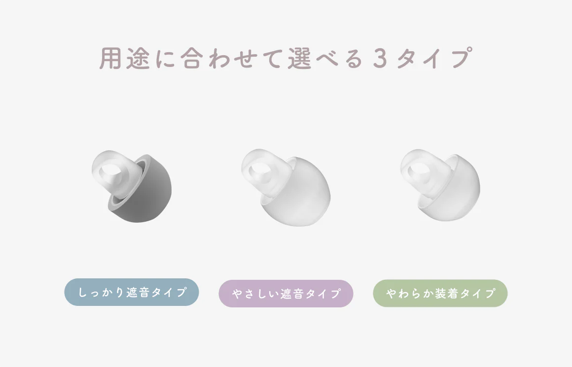 Comparison chart of three final YOKONE earplug types showing High Isolation FUSION-G, Ultra-Soft TYPE E, and Gentle Noise Isolation TYPE P models.