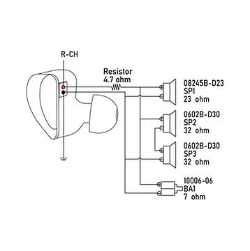 ACTIVO Scoop 5‑Driver Hybrid IEM – 3DD (8mm+2x6mm) + 2BA In‑Ear Monitors, Silver‑Plated OFC Cable with 3.5mm/4.4mm/USB‑C, Pebble Design 10Ω 105dB