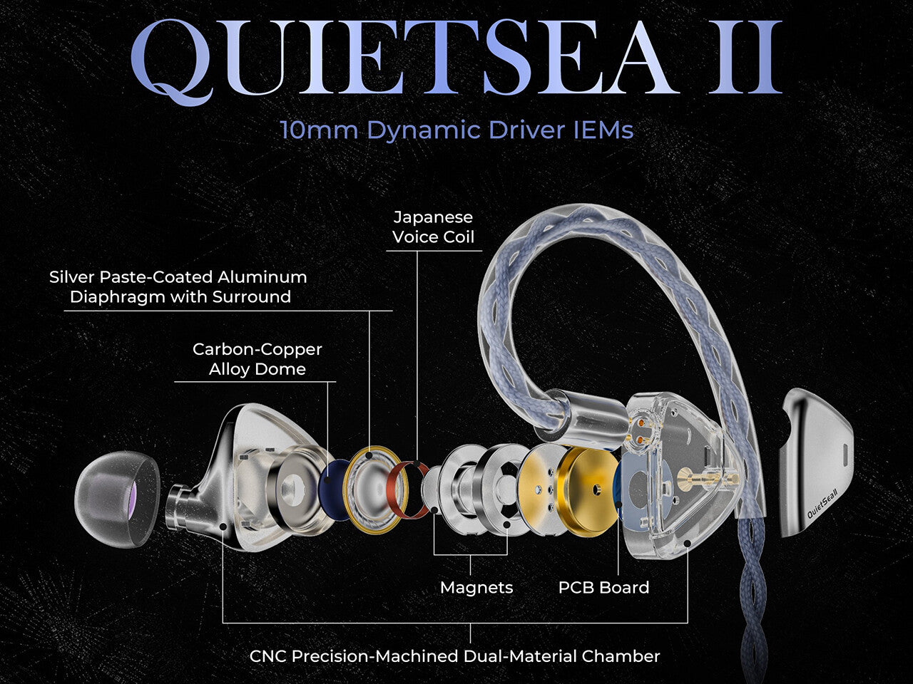 Roseselsa QuietSea II Dynamic Driver In-Ear Monitor IEM Earphone with CM 2-Pin 3.5mm 4.4mm OFC Cable