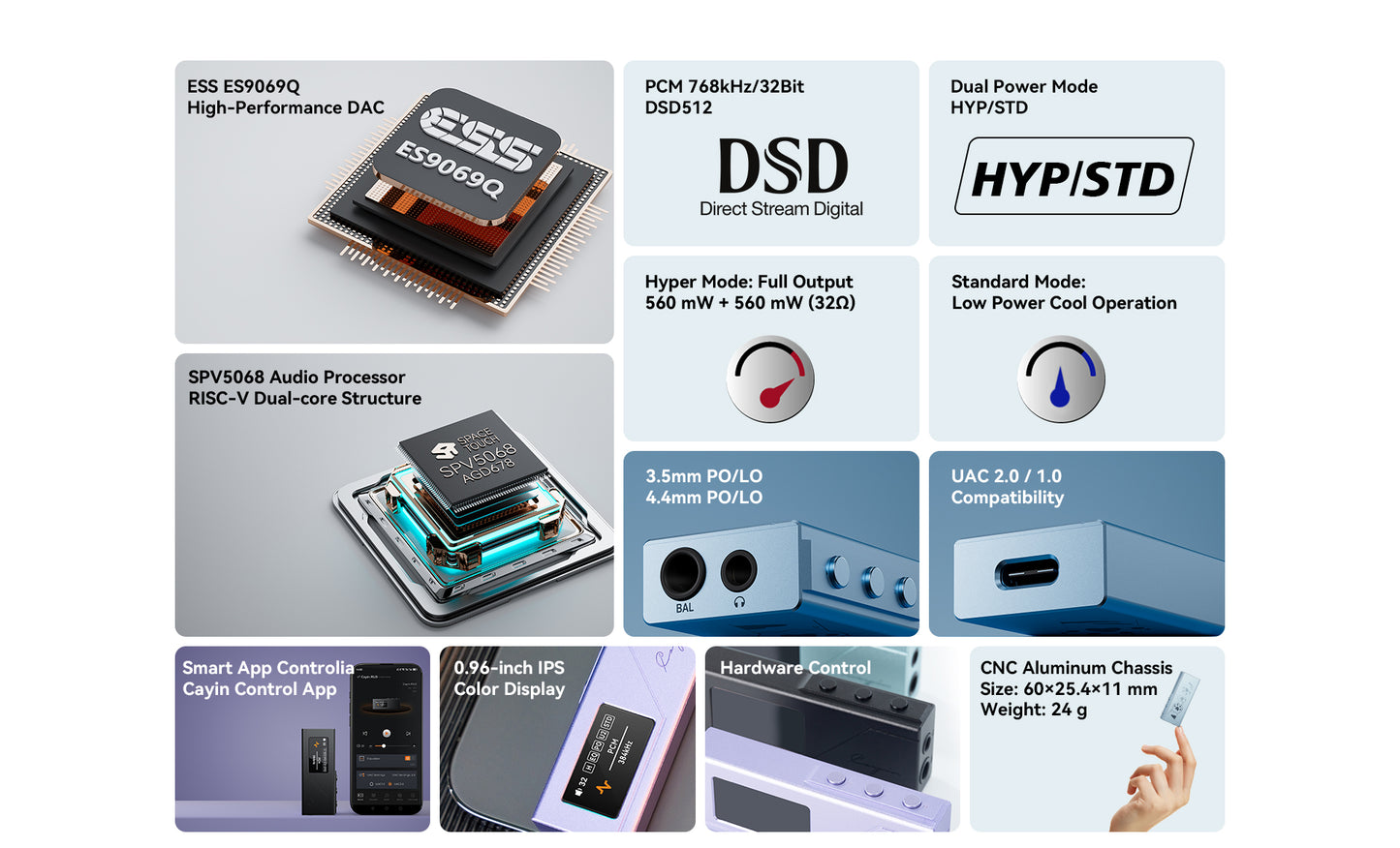 Cayin RU3 Portable USB DAC Earphone Amplifier Support 4.4mm 3.5mm Plug