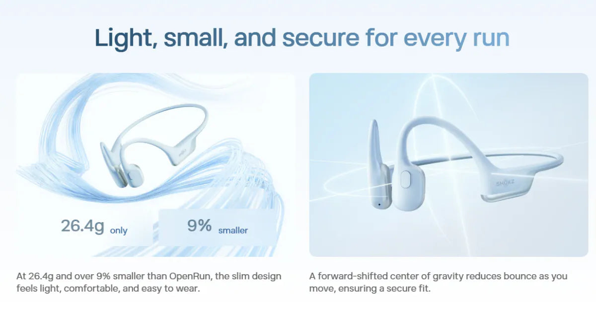 Shokz OpenRun Air 2 S610 Open-Ear Bone Conduction Sports Headphones