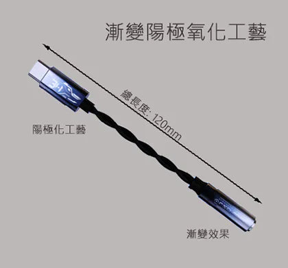 Harmonic Empire Long Zhong Dui DAC Adapter USB‑C to 3.5 mm for Smartphone