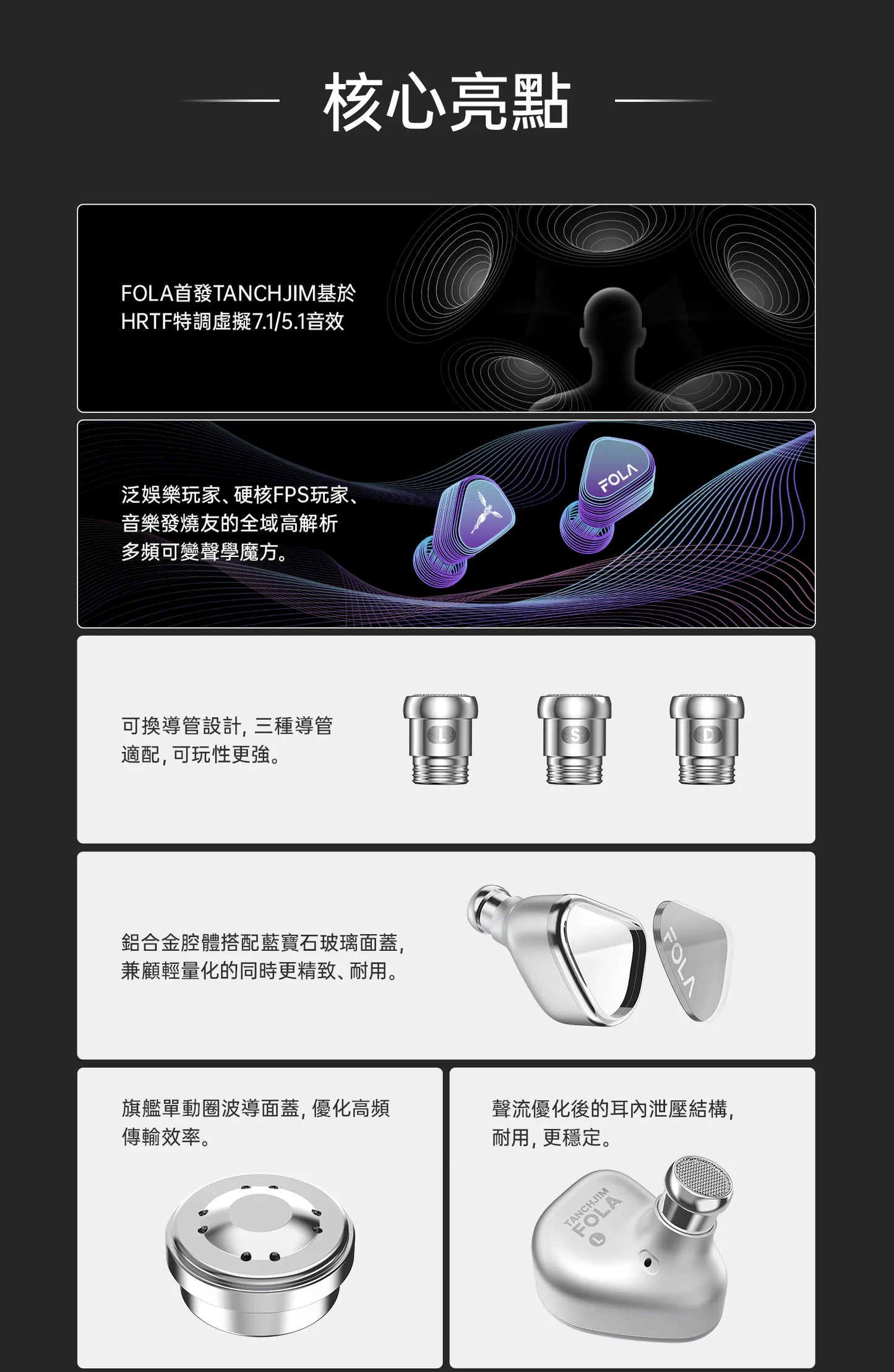 TANCHJIM Fola Dual-Driver In-Ear Monitor IEM Earphone with Litz Cable Support 3.5mm 4.4mm Type-C Plug