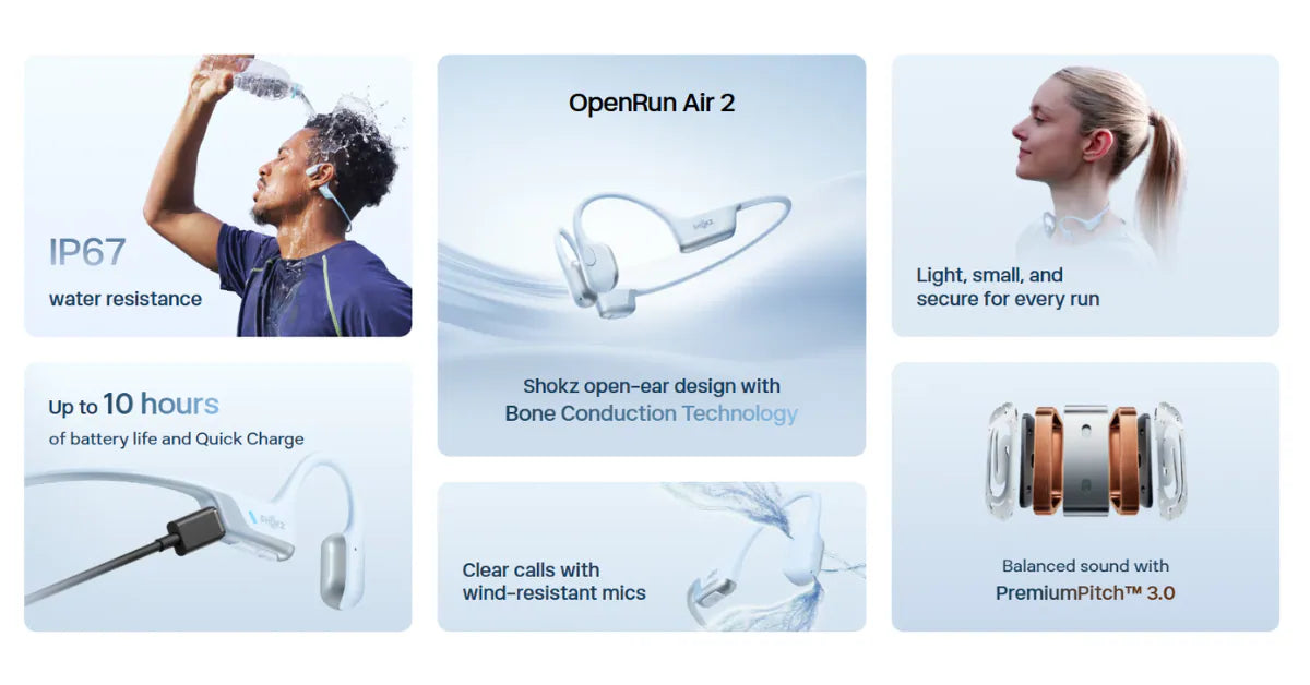 Shokz OpenRun Air 2 S610 Open-Ear Bone Conduction Sports Headphones