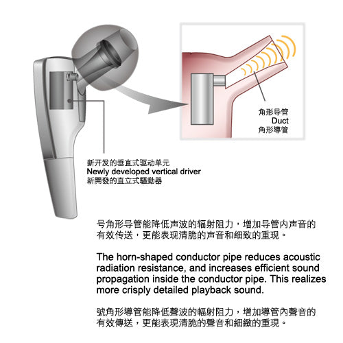 Audio-Technica ATH-CK70 PRO Balanced Armature Inner Ear Earphone 3.5mm Plug Made In Japan