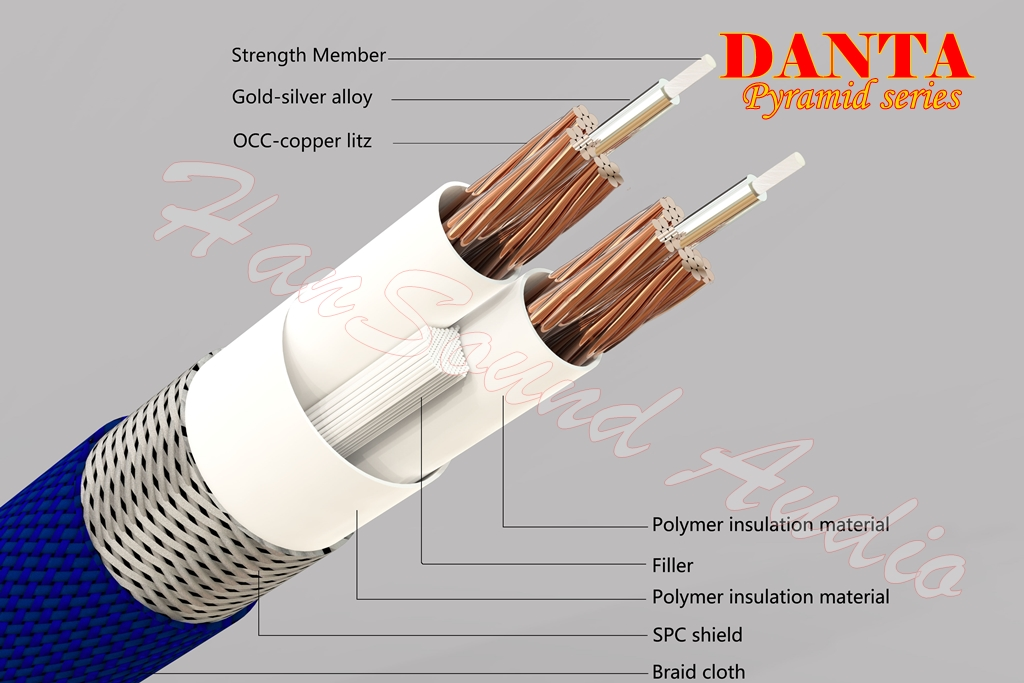 HanSound Audio DANTA Pyramid Series In-Ear Monitor IEM Earphone Upgrade Cable Rhodium Version Made In Taiwan